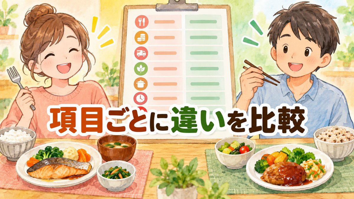 項目ごとに違いを比較