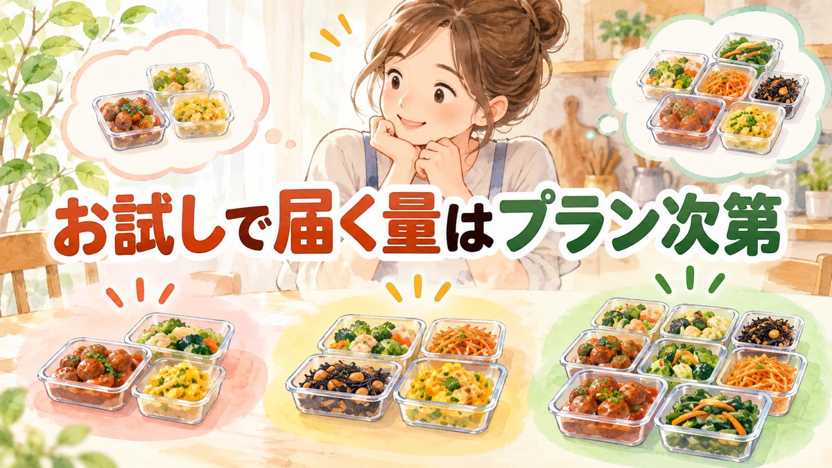 お試しで届く量はプラン次第