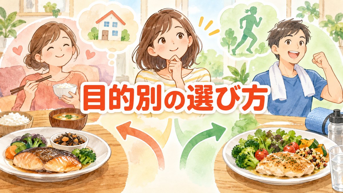 目的別の選び方