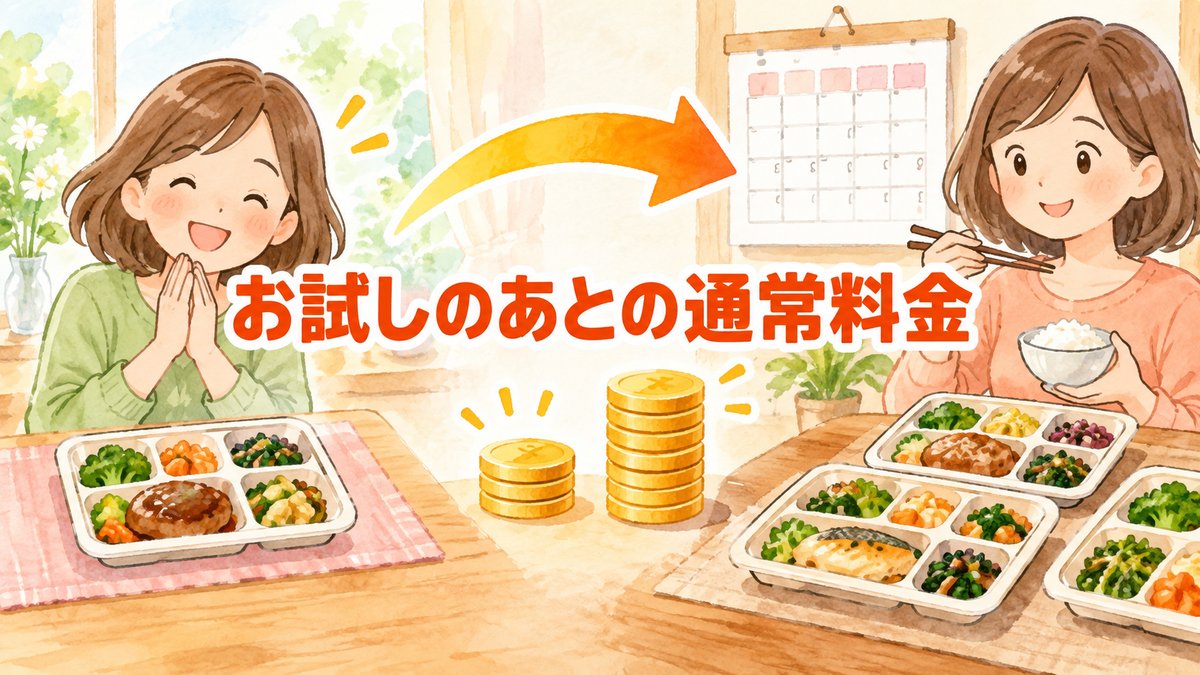 お試しのあとの通常料金