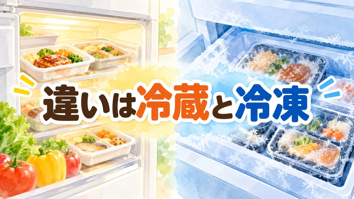 違いは冷蔵と冷凍