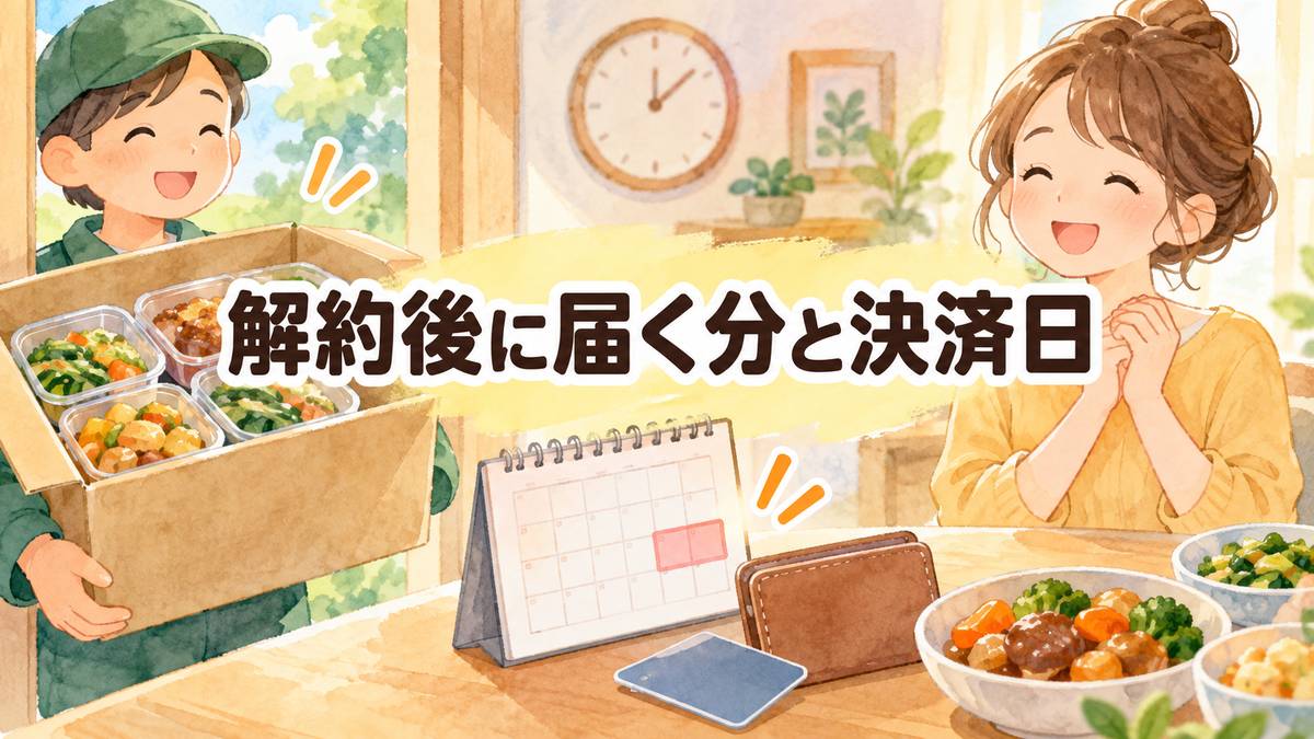 解約後に届く分と決済日