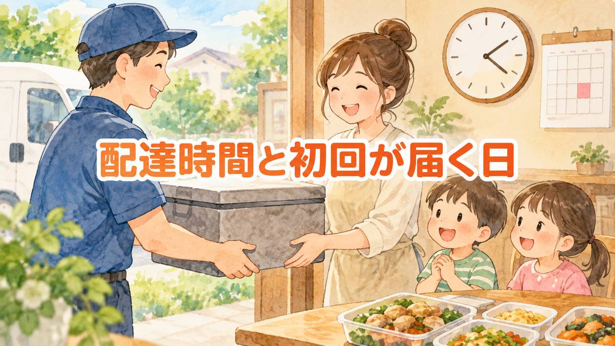 配達時間と初回が届く日