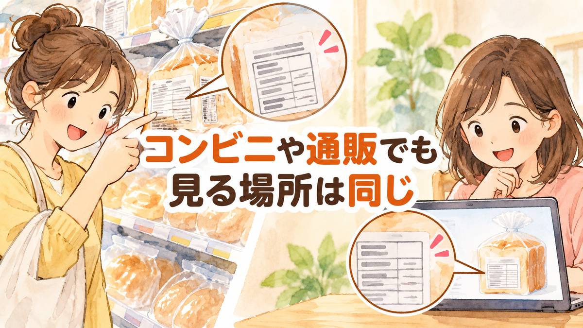 コンビニや通販でも見る場所は同じ