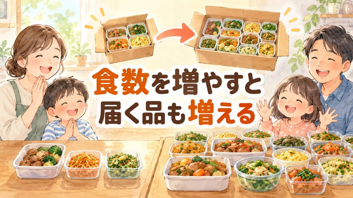 食数を増やすと届く品も増える